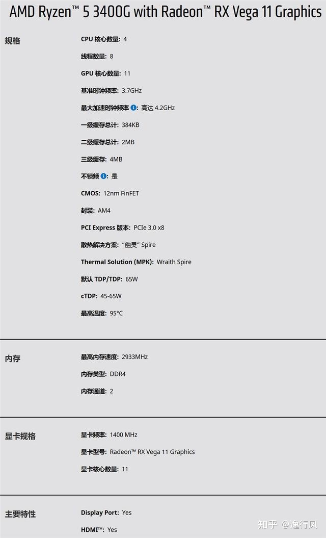 3400g露出真容,不过最抢眼的当属ryzen的logo啦来张3400g参数图3400g