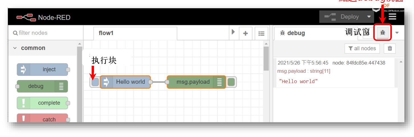 NodeRed和MQTT来监测远端设备温度图8