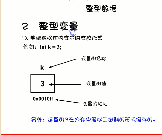 小甲鱼c语言课后作业作业百度云,小甲鱼c语言视频教程