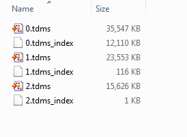 tdms_fragmented_files