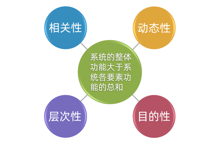 报告上集 | 《认文识字·中文字信息精准化》报告「建议收藏」