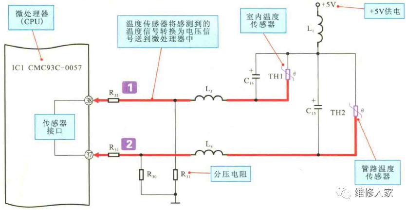 怎样判断电饭锅温度传感器的好坏?