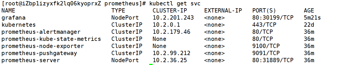 Prometheus监控k8s集群使用邮箱和微信告警_alertmanager告警_12