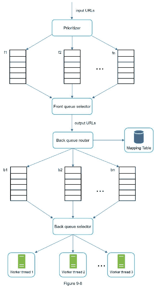 A close up of a map  Description automatically generated