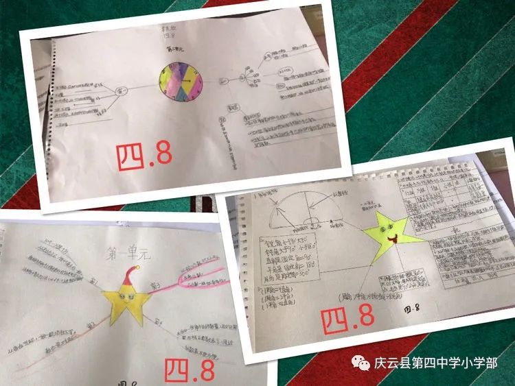 数学史思维导图