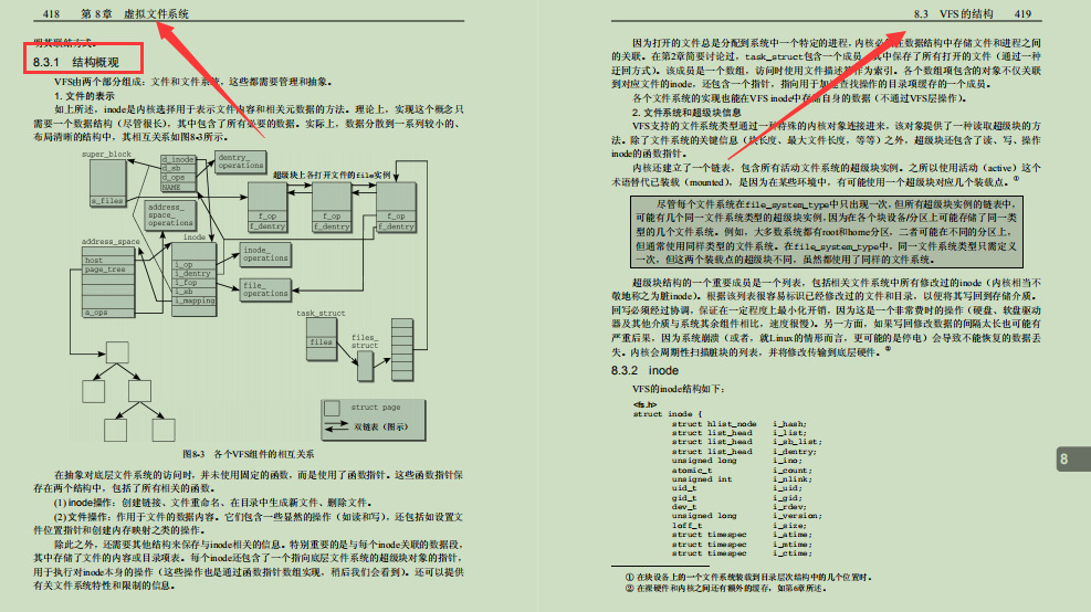 同事跳槽阿里，临走甩给一份上千页的Linux源码笔记，真香