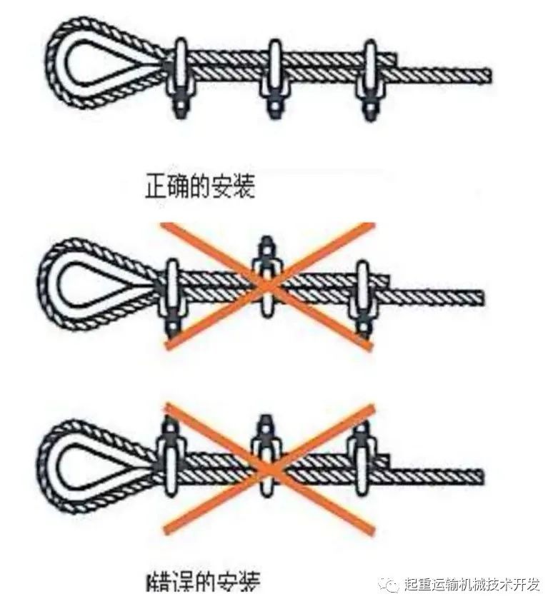 echarts的x轴数量固定