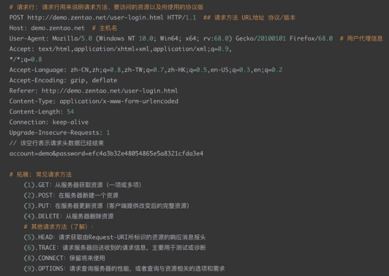 https://note.youdao.com/yws/public/resource/a98bac9ee7ee8523c87601d9125f9302/xmlnote/WEBRESOURCEa835bd8b67d7d0f164894bf9fe877ad7/6895