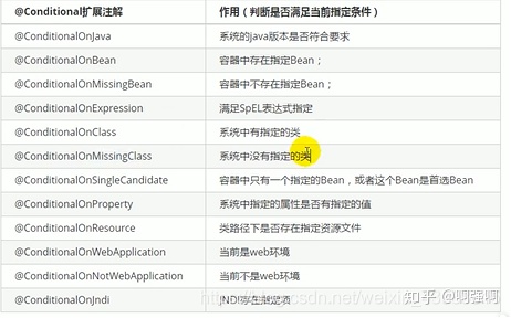 idea .properties文件乱码_全面理解SpringBoot的配置文件