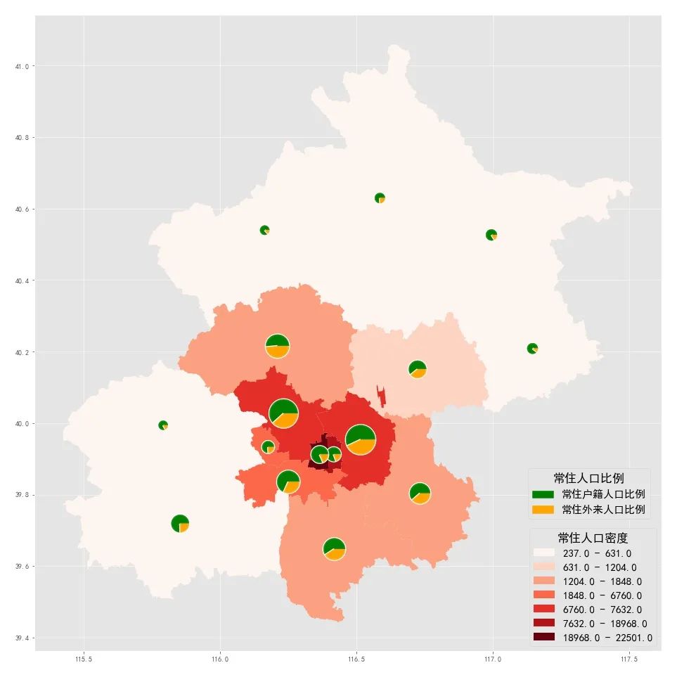 Python绘制多维度专题地图_python 地图 叠 轨迹-CSDN博客