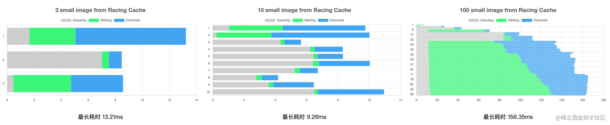 image-20220421014045092