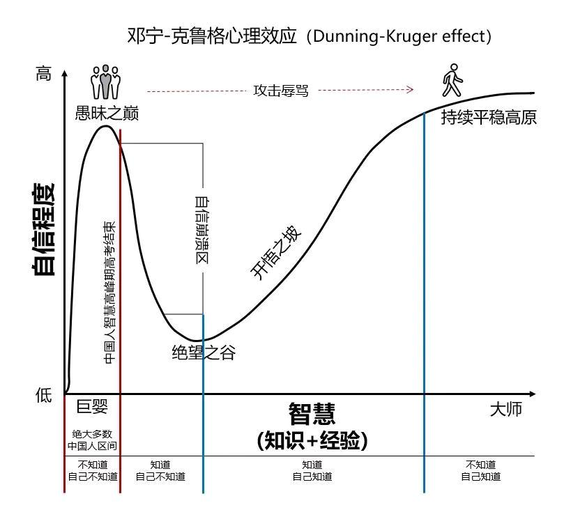 还在精神内耗？还在焦虑？可以看看这个