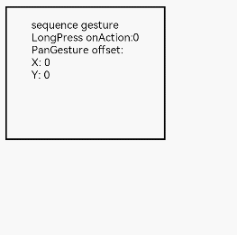 Desarrollo de aplicaciones HarmonyOS/OpenHarmony (modelo Stage) gestos combinados (1) reconocimiento continuo: comunidad de software básico de código abierto