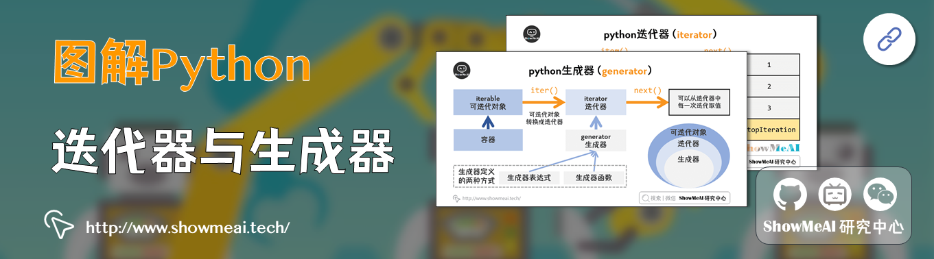 python迭代器与生成器