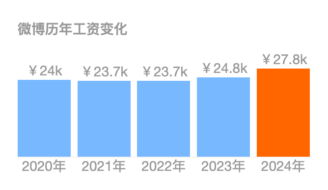 28dd1086b44cf042b55f5a808db98228.png