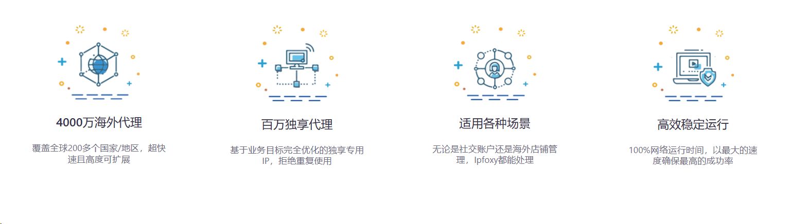 静态住宅IP VS 动态住宅IP，怎么选择？