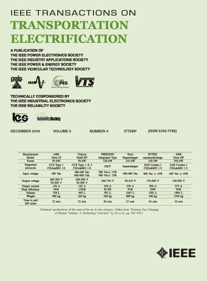 最近审稿速度 ieee_期刊点评：交通领域62本SCI期刊影响因子、年发文量、接受率和审稿周期总结（2019）..._weixin