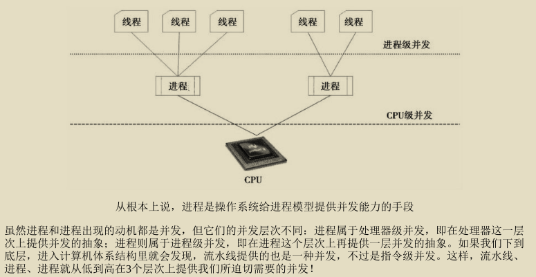 Tencentの技術担当者は、「EternalSwans」と呼ばれる2つのオペレーティングシステムノートがウイルスに感染していることも明らかにしました。