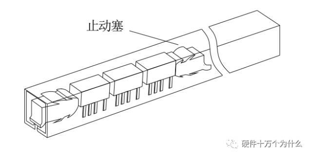 继电器的选型规范_继电器类型