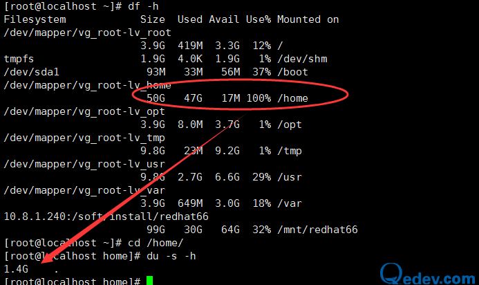 linux查询home所剩空间,df空间占用已满，但du查看home目录空间占用却很