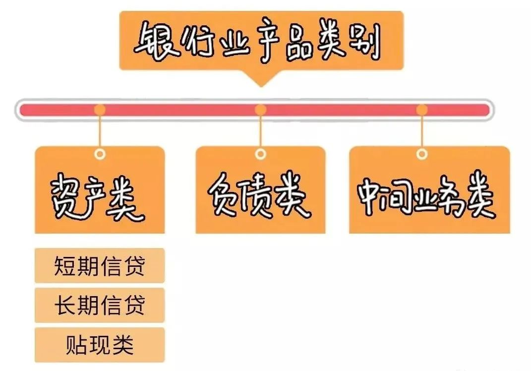 一文读懂元数据的概念、分类及作用-CSDN博客