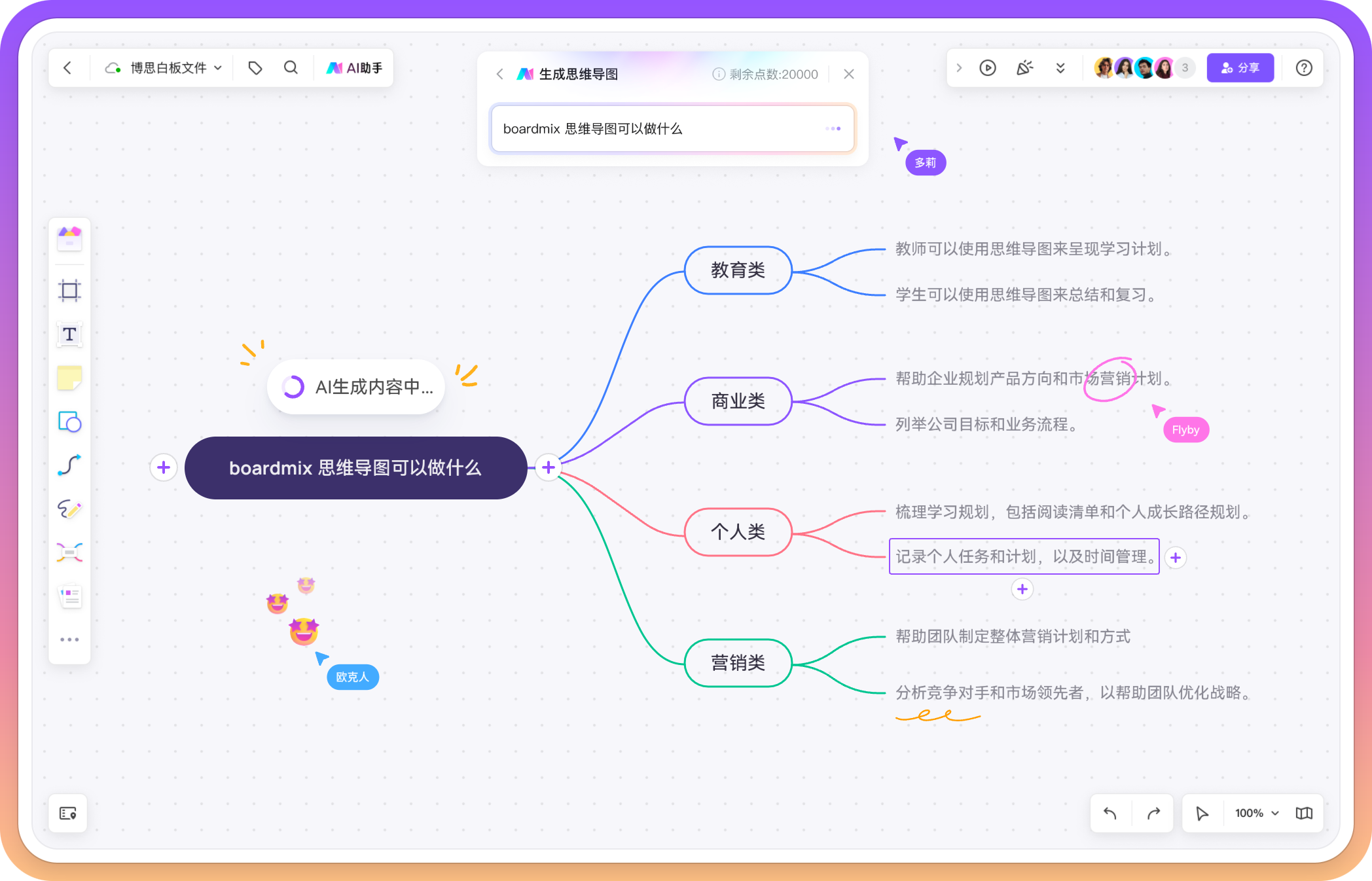 在线思维导图工具boardmix