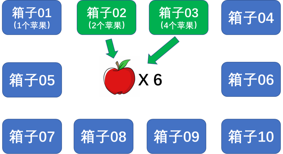 2900abec99367b053c0d8ae6bde31fce.png