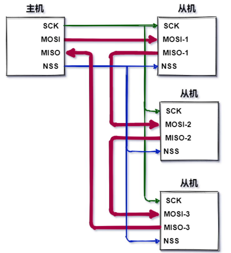 image-20221202183112607