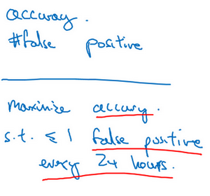 机器学习策略篇：详解满足和优化指标（Satisficing and optimizing metrics）_人工智能_06