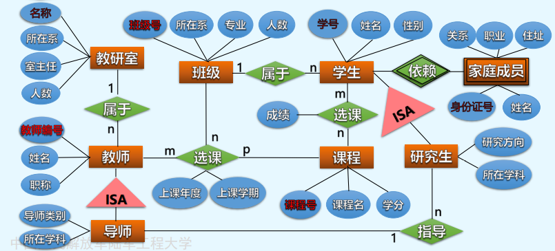 画像-20210122223138337