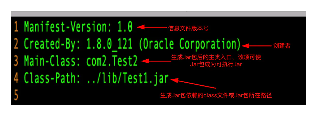 我不信，没了IDE，你的Java项目还能够Run起来？