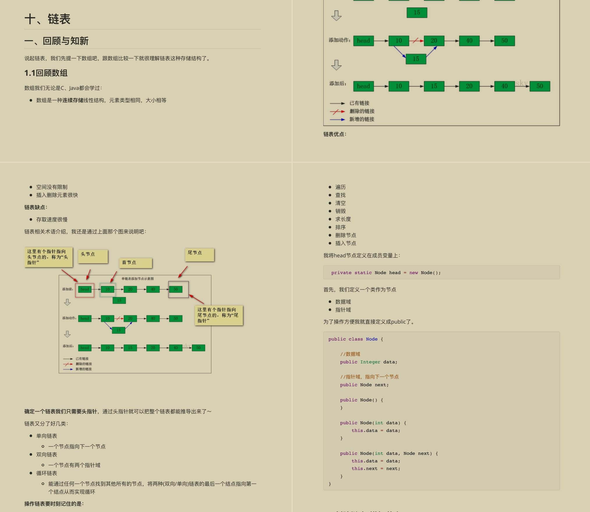 名震GitHub，字节跳动内部顶级数据结构刷题学习笔记根本停不下来~~