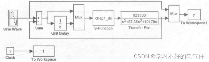 连续系统的数字PID控制仿真-3