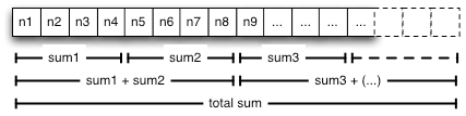 format,png