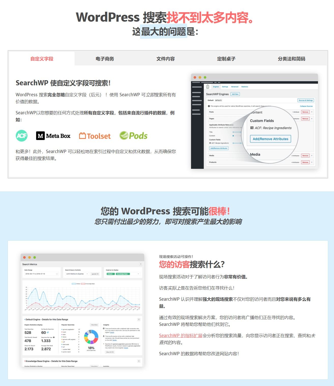 SearchWP WordPress网站内容搜索插件