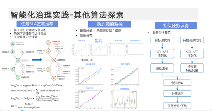 字节跳动基于火山引擎DataLeap的一站式数据治理架构实践