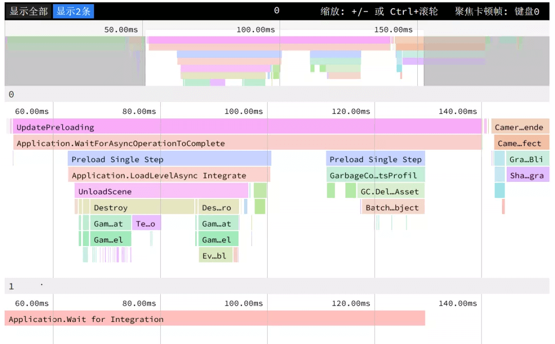 GPU Counter、Timeline功能上线 | 性能优化快人一步