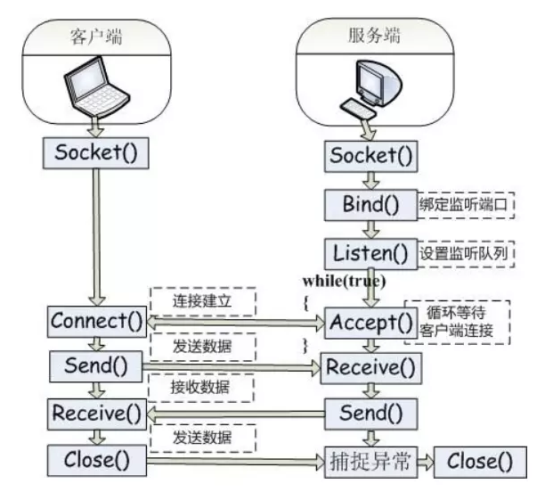 29285b888b1d468be655ef48953e483e.png