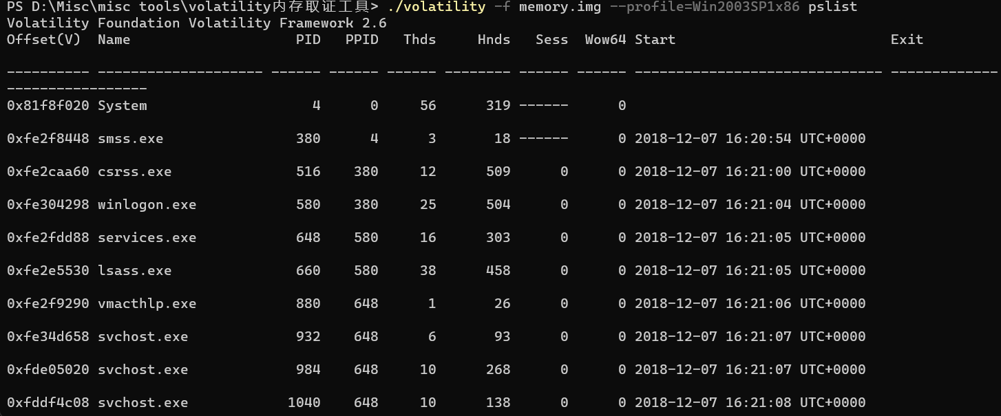 292f2337349fc1943c04eb5d75ebc74d - windows下的volatility取证分析与讲解