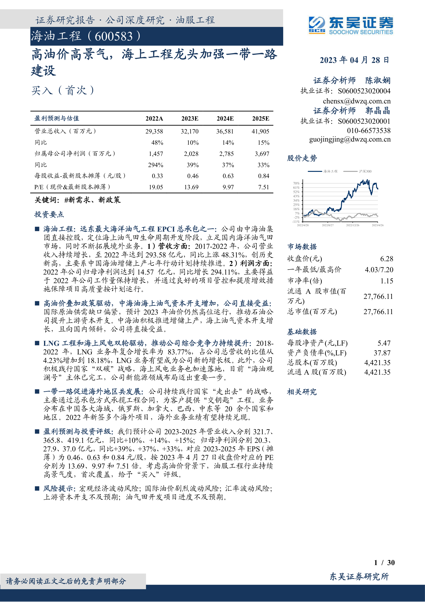 研报精选230428