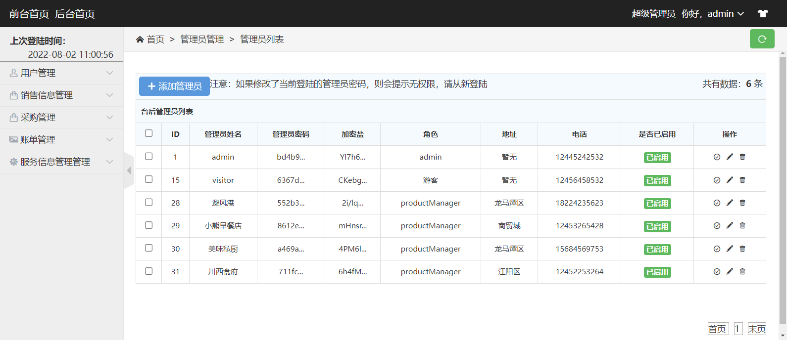 管理员-管理员管理