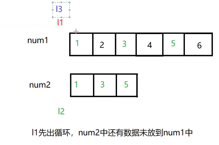 顺序表经典算法