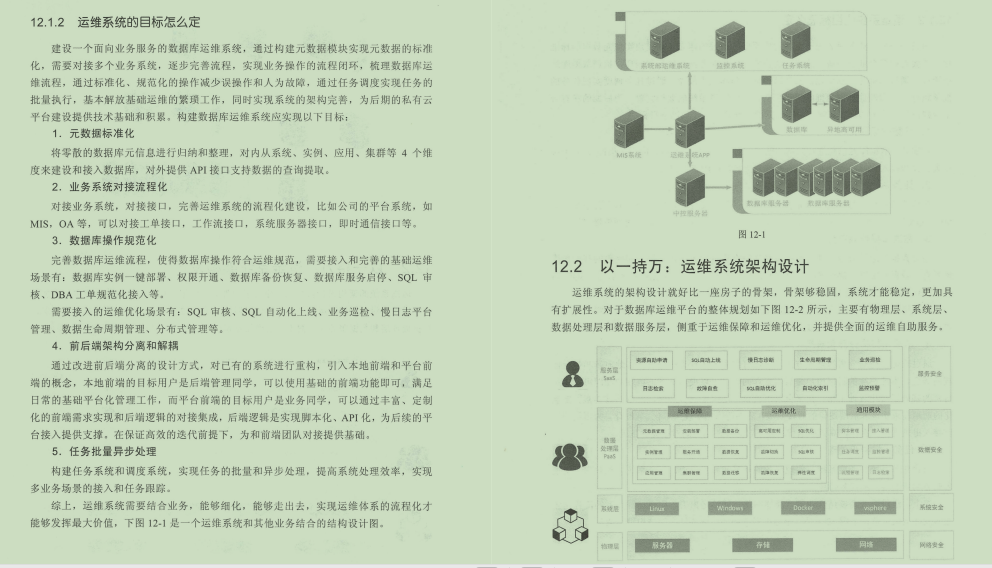 阿里大牛的595页MySQL笔记，透彻即系数据库、架构与运维