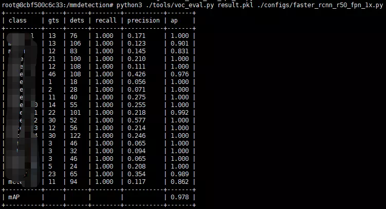 docker与mmdetection