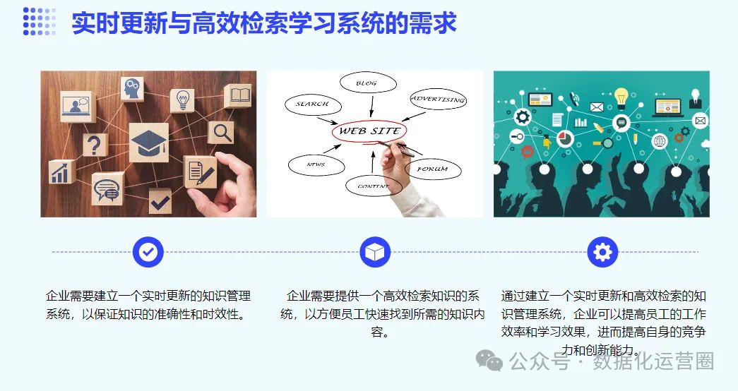 AIGC革新浪潮：大语言模型如何优化企业运营