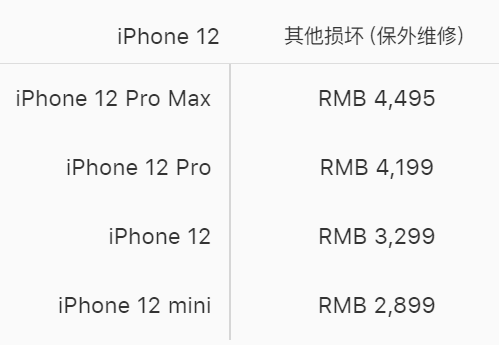 苹果出大事了！iPhone 12全球紧急召回