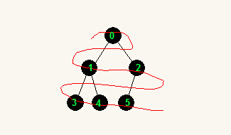 complete-binary-tree-num