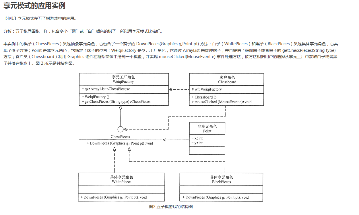 python设计模式之享元模式