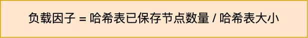 为了拿捏后端打工人都要会的 Redis 数据结构，我画了 20 张图