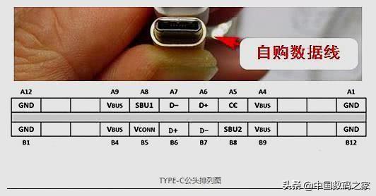 232接口针脚定义typec数据线接口定义破译超级快充改普通线为快充线